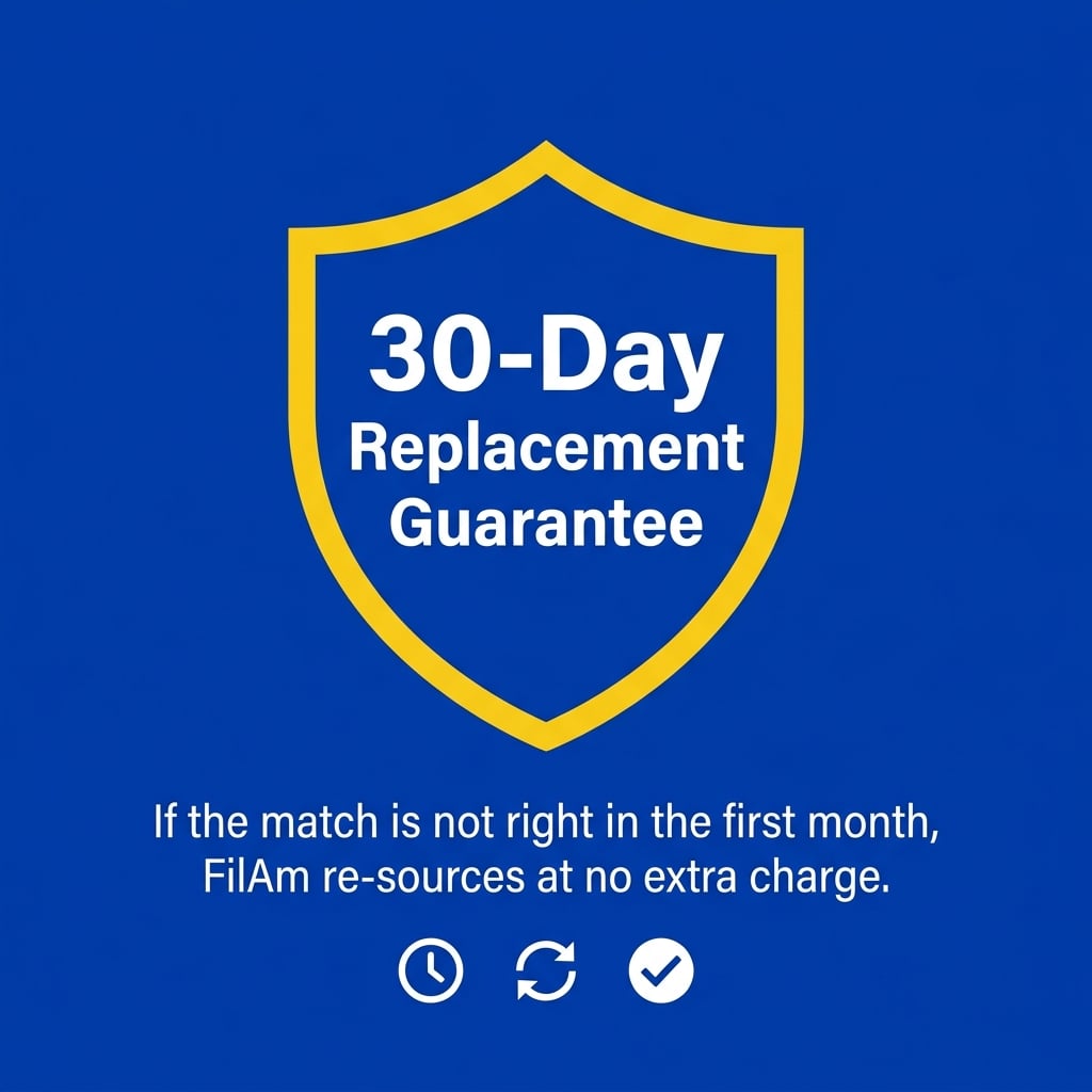 Infographic explaining the FilAm 30-day replacement guarantee that caps hiring downside risk